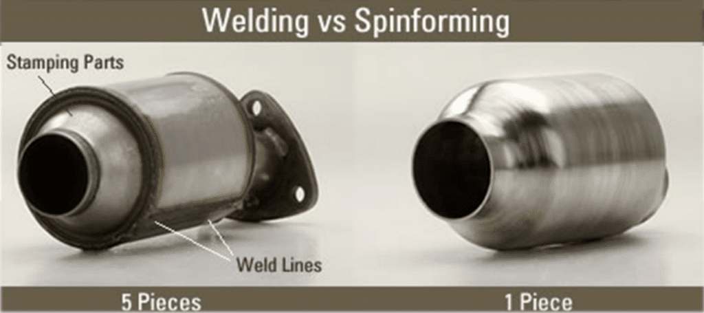 Welding vs. Spinform